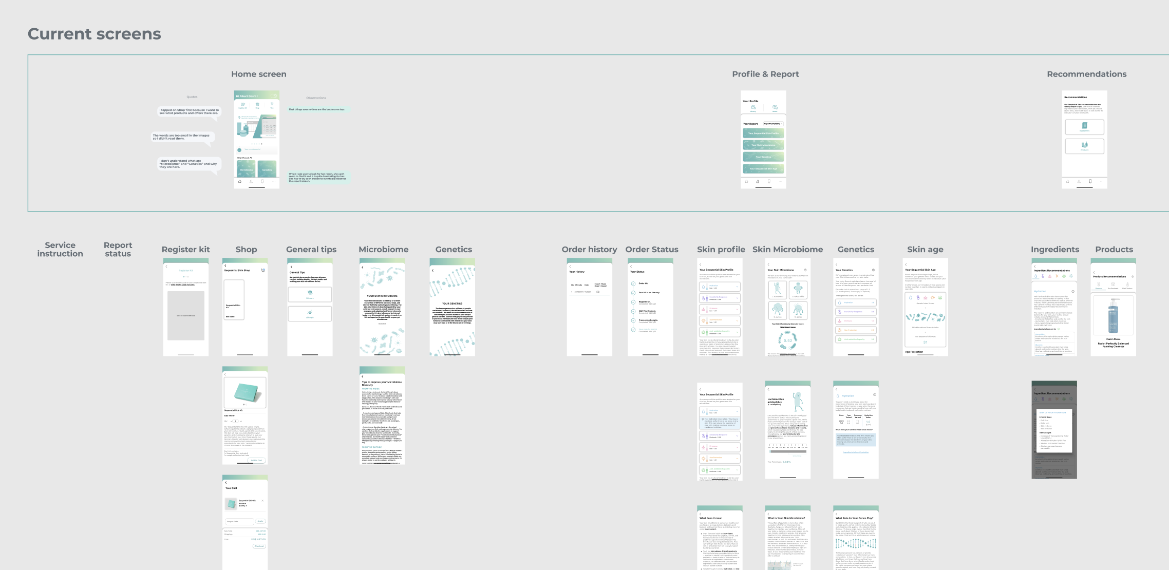 Mapping of the old app